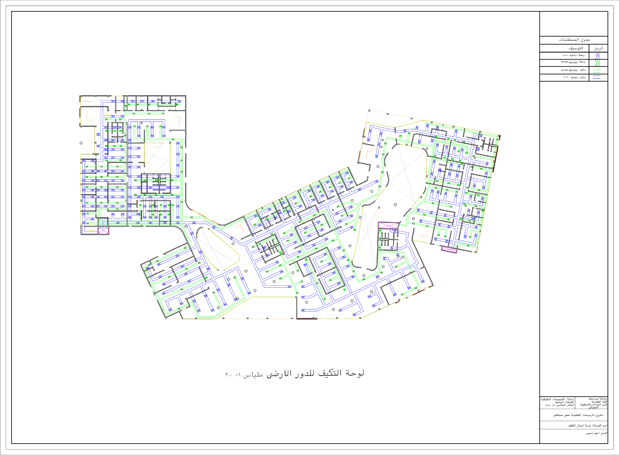 HVAC duct system working plan