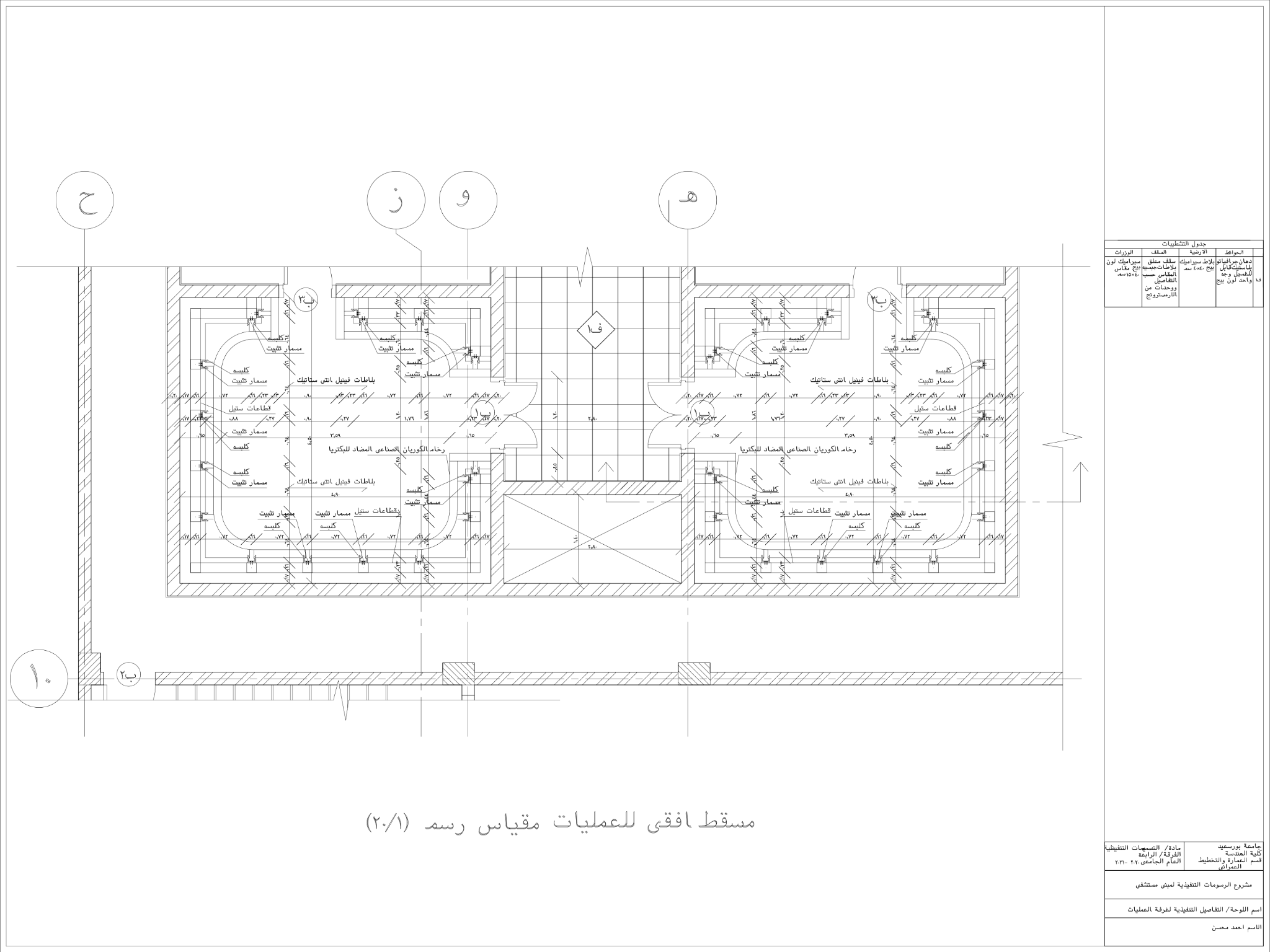 Operating room working plan