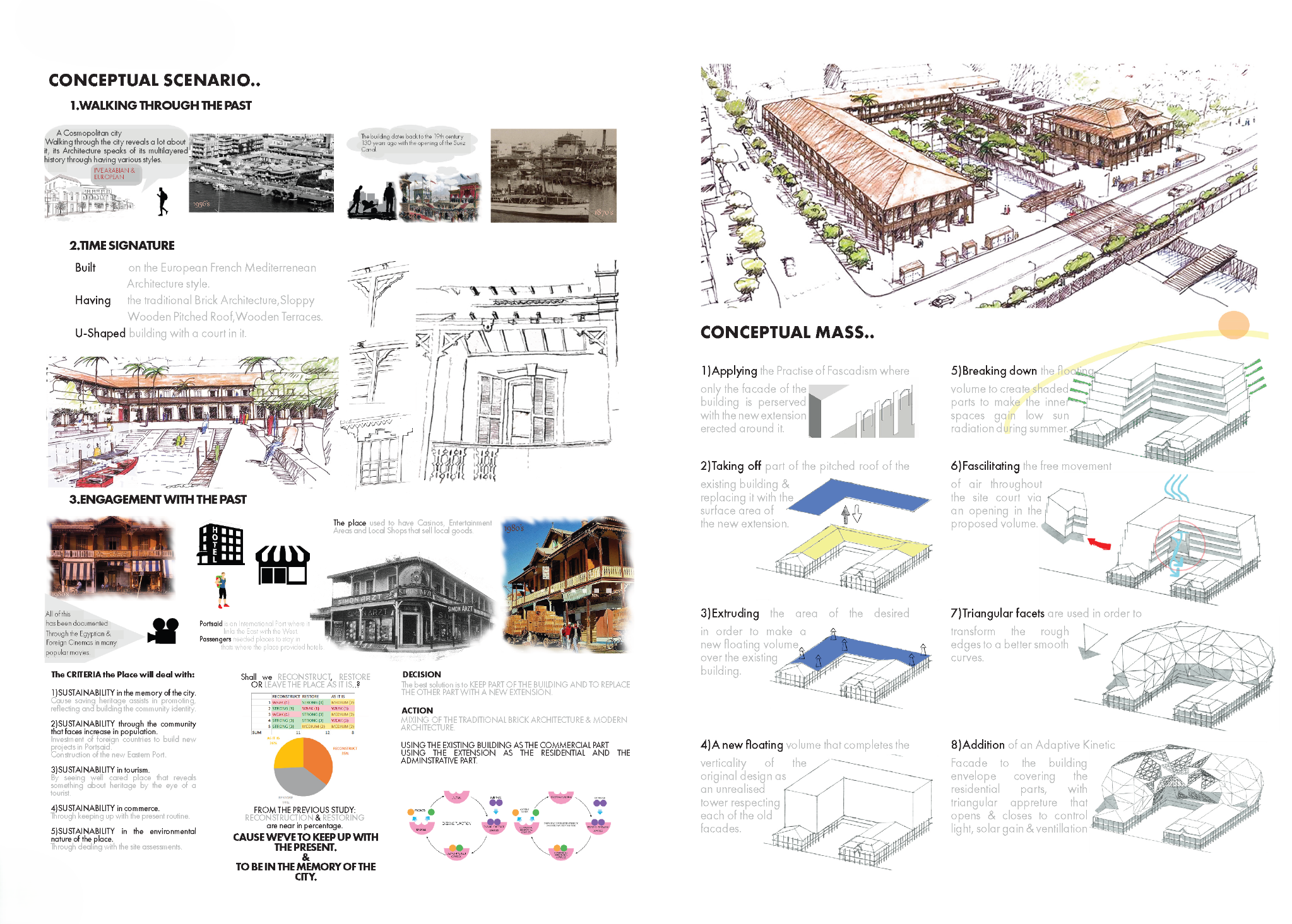 Conceptual scenario, historic context and massing