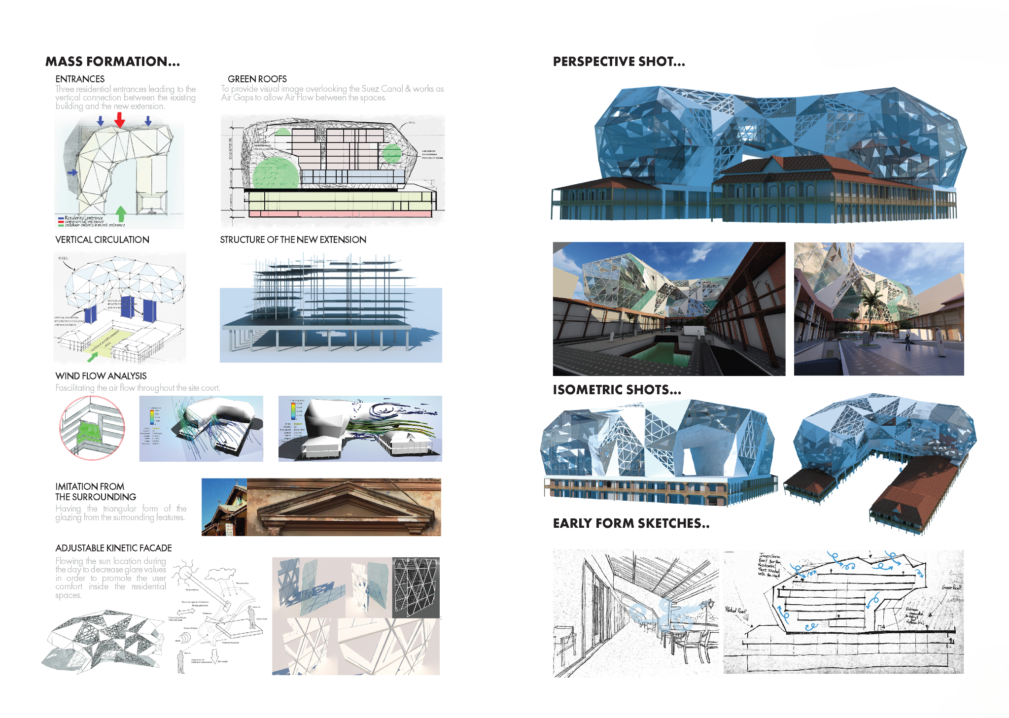 Form development, environmental studies and perspectives